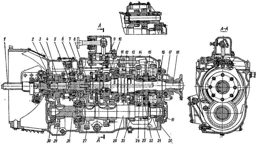 Схема КПП КамАЗ-5320
